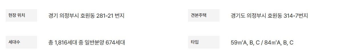 회룡역_힐스테이트_파크뷰_모델하우스_사업개요.jpg